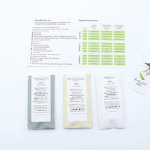 Load image into Gallery viewer, Fusion 2