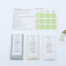 Load image into Gallery viewer, Fusion 3