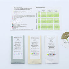 Load image into Gallery viewer, Fusion 4