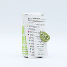 Load image into Gallery viewer, Fusion 7