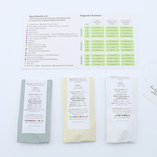 Load image into Gallery viewer, Fusion 7