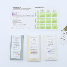 Load image into Gallery viewer, Fusion 8